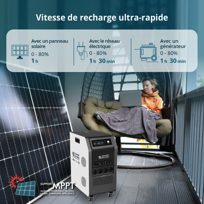 Přenosná elektrárna 3-v-1 KS 5200PS