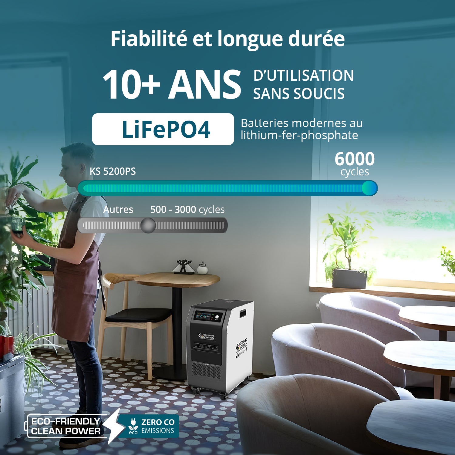 Prenosiva elektrana KS 5200PS