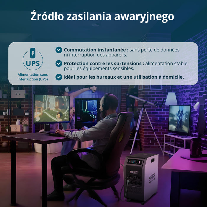 Přenosná elektrárna 3-v-1 KS 5200PS