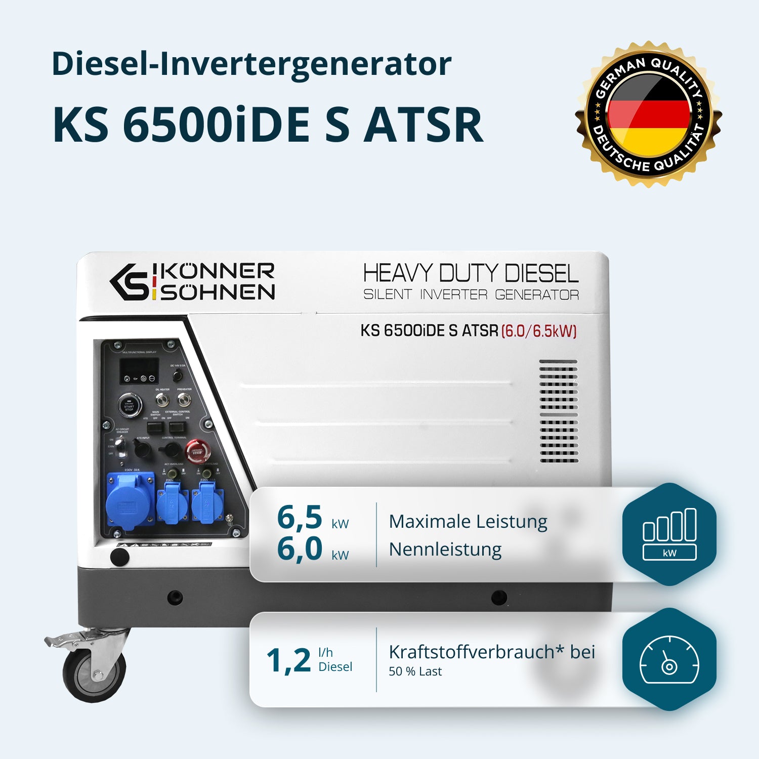 Diesel-Inverter-Generator im Schallschutzgehäuse KS 6500iDE S ATSR (B-Ware Sehr gut)