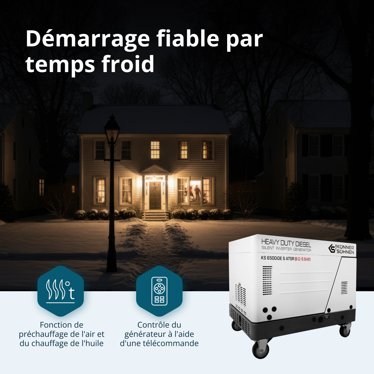 Γεννήτρια Inverter Diesel σε Ηχομονωτικό Περίβλημα KS 6500iDE S ATSR