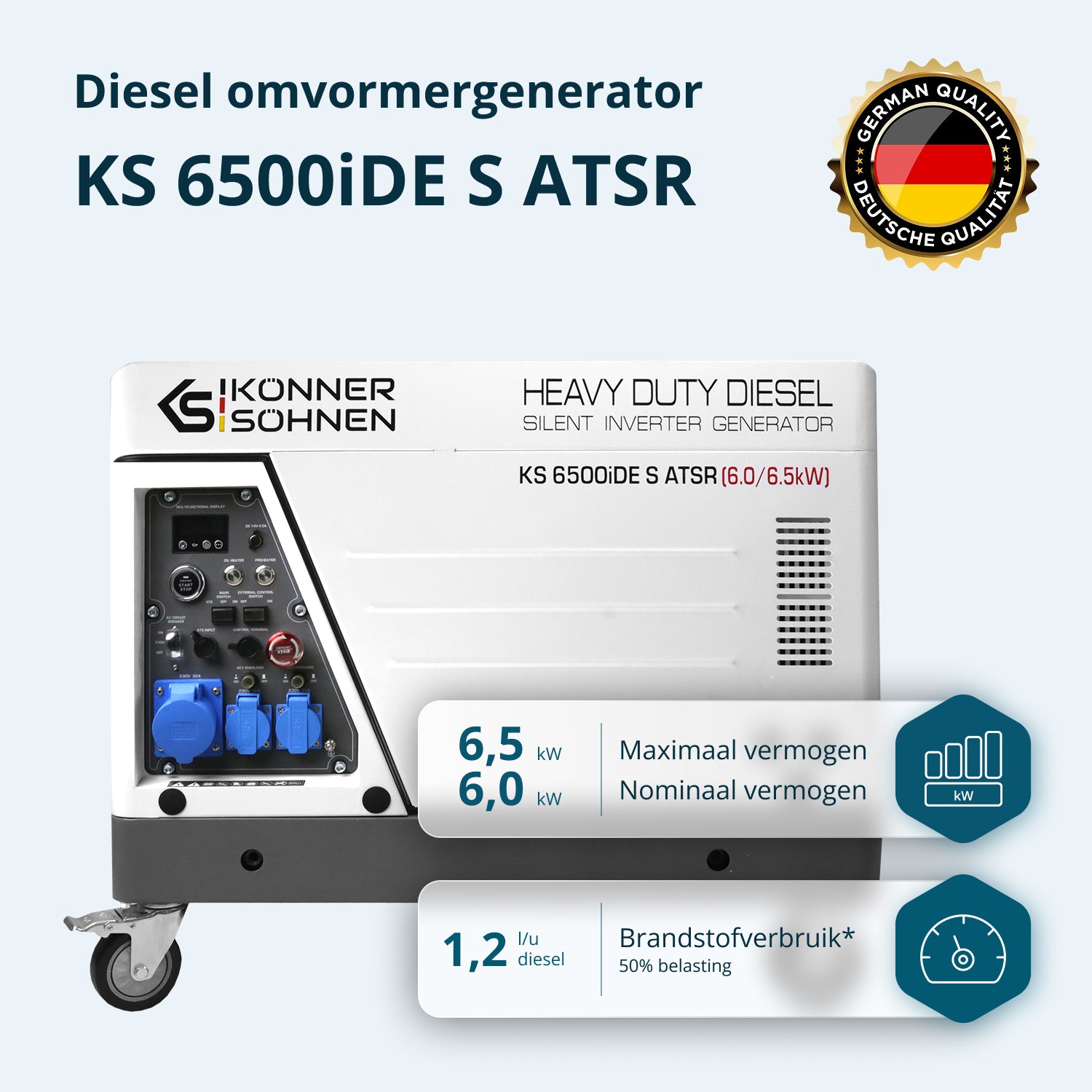 Diesel Inverter Generator in Geluiddichte Behuizing KS 6500iDE S ATSR