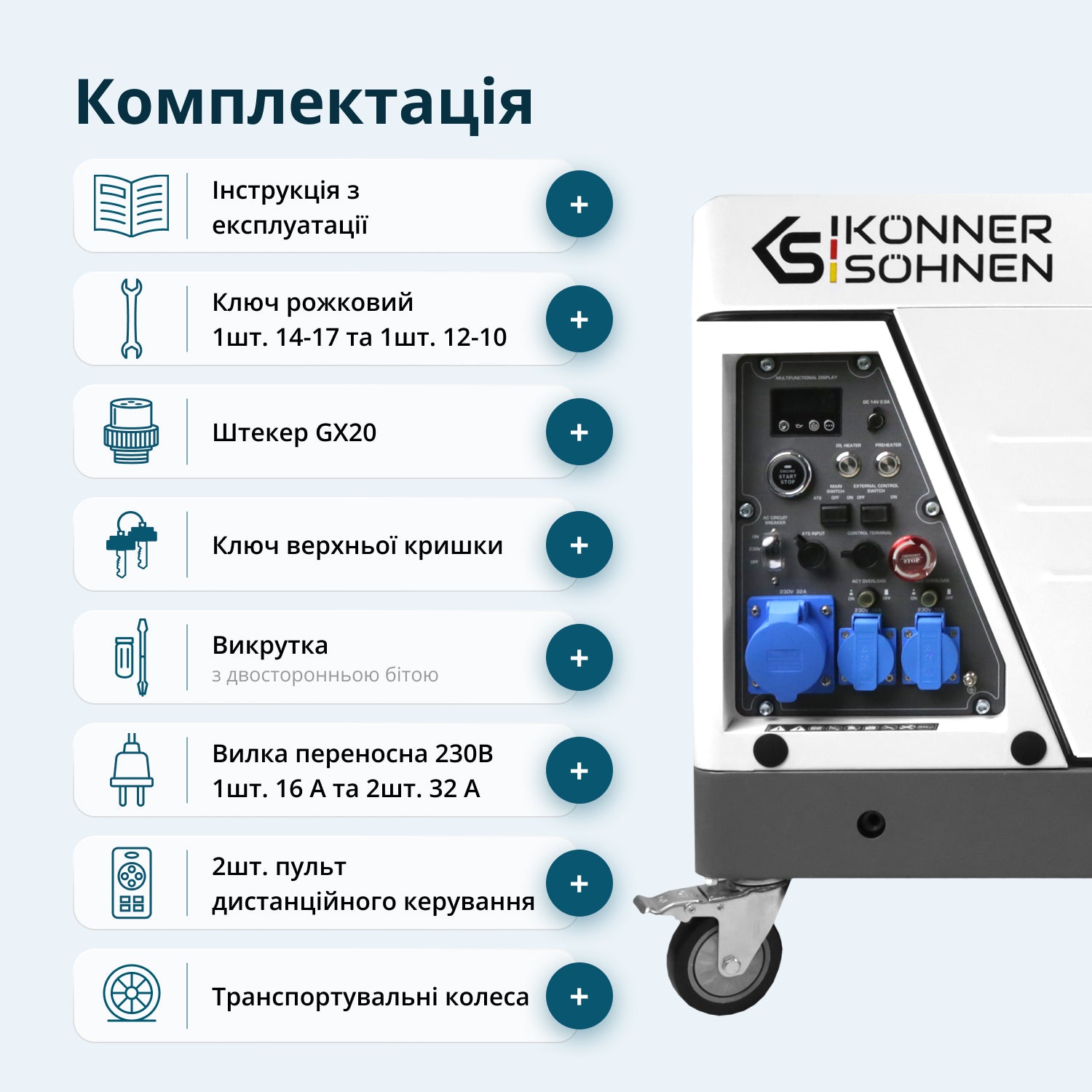 Дизельний інверторний генератор  у шумозахисному кожусі KS 6500iDE S ATSR (Відновлений товар – Гарний стан)
