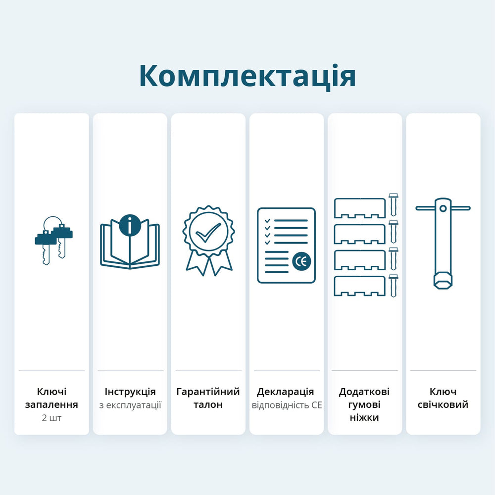 Бензиновий генератор «Könner & Söhnen» KS 7000E 1/3