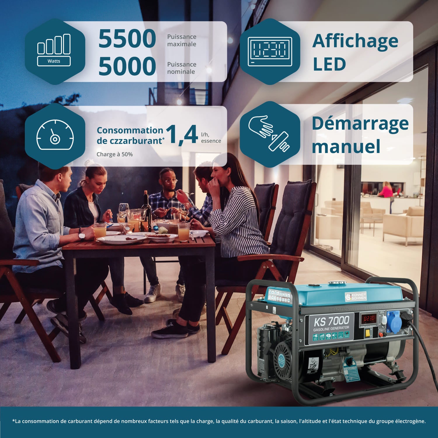 Γεννήτρια LPG/Βενζίνης «Könner & Söhnen» KS 7000E G