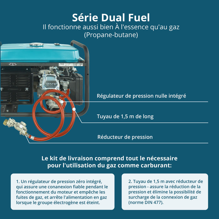 LPG/benzin generator "Könner & Söhnen" KS 7000E G