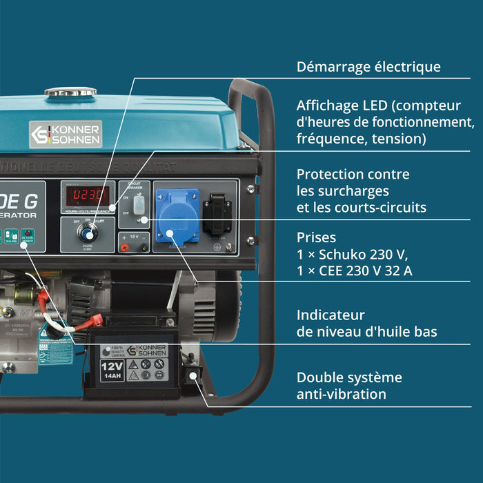 LPG/benzin generator "Könner & Söhnen" KS 7000E G