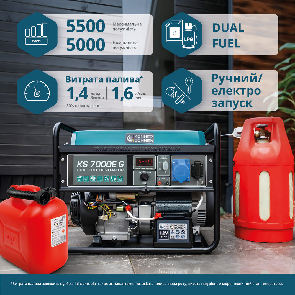 Генератор LPG/Бензин «Könner & Söhnen» KS 7000E G