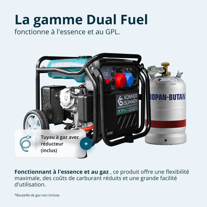 Groupe électrogène Inverter KS 8100iEG 1/3