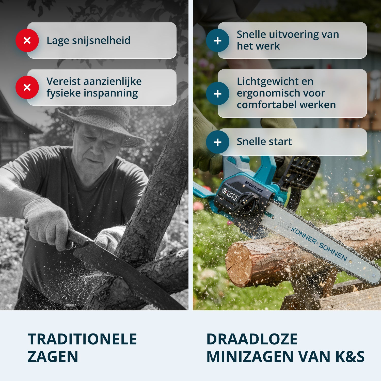 Snoerloze Mini Kettingzaag KS MCS20V-12 SET PLUS