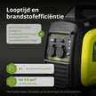Inverter Generator KSB 33i S thumbnail