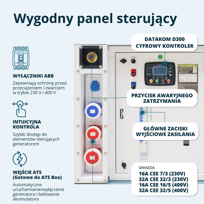 Trójfazowy agregat prądotwórczy z silnikiem Diesla KS 35-3BE