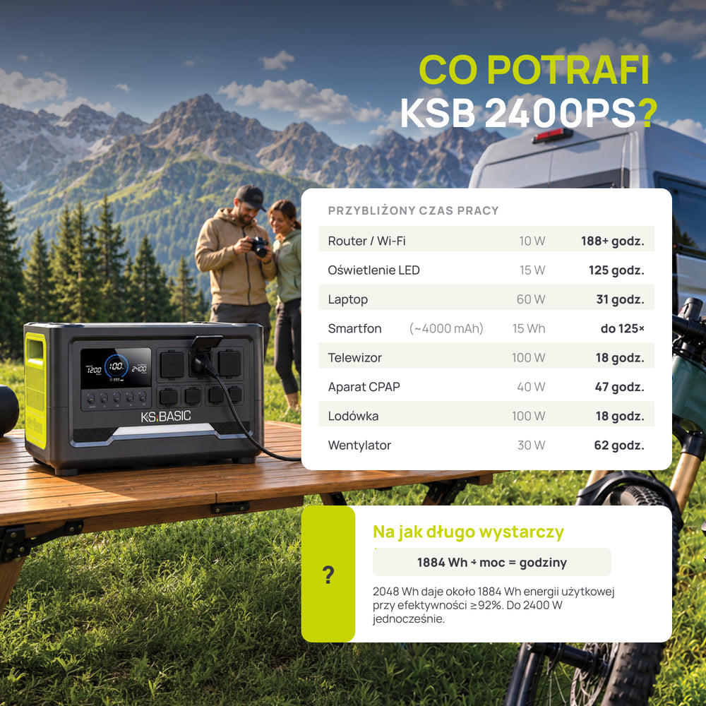Przenośna stacja zasilania KSB 2400PS