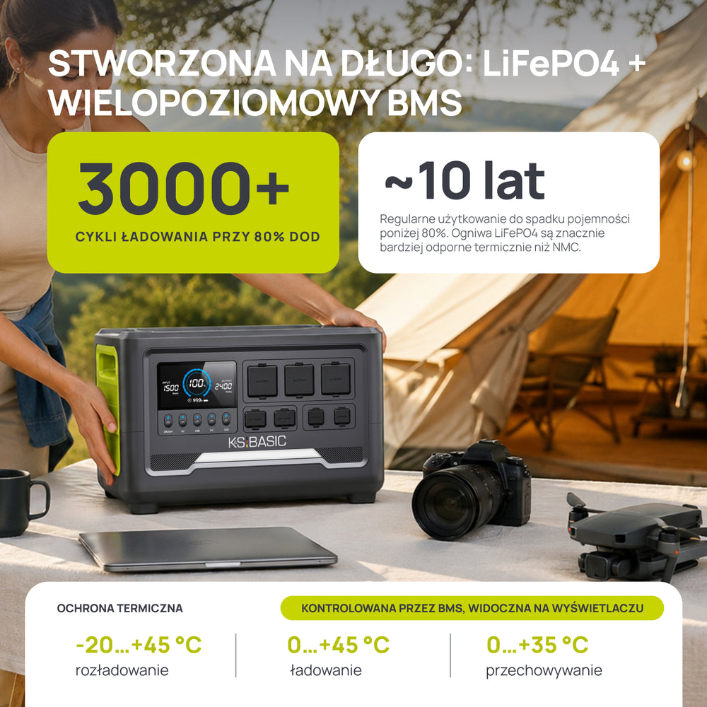 Przenośna stacja zasilania KSB 2400PS