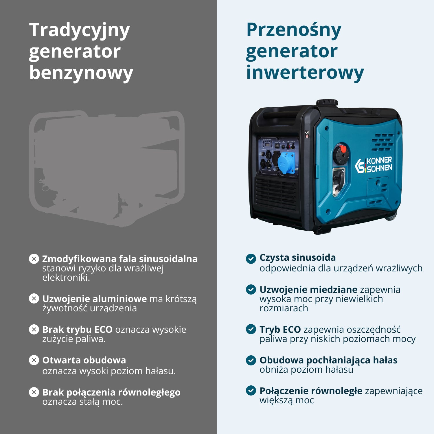 Generator inwertorowy KS 6000iE S