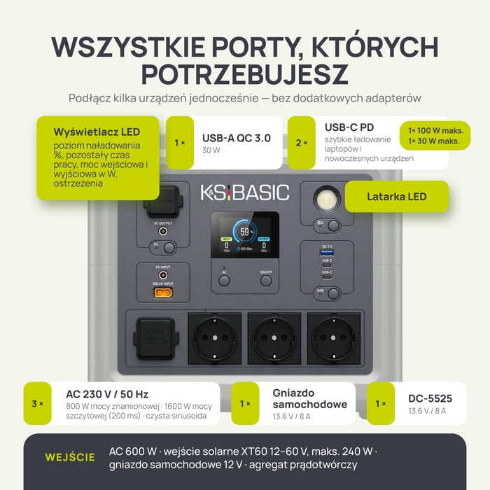Przenośna stacja zasilania KSB 800PS