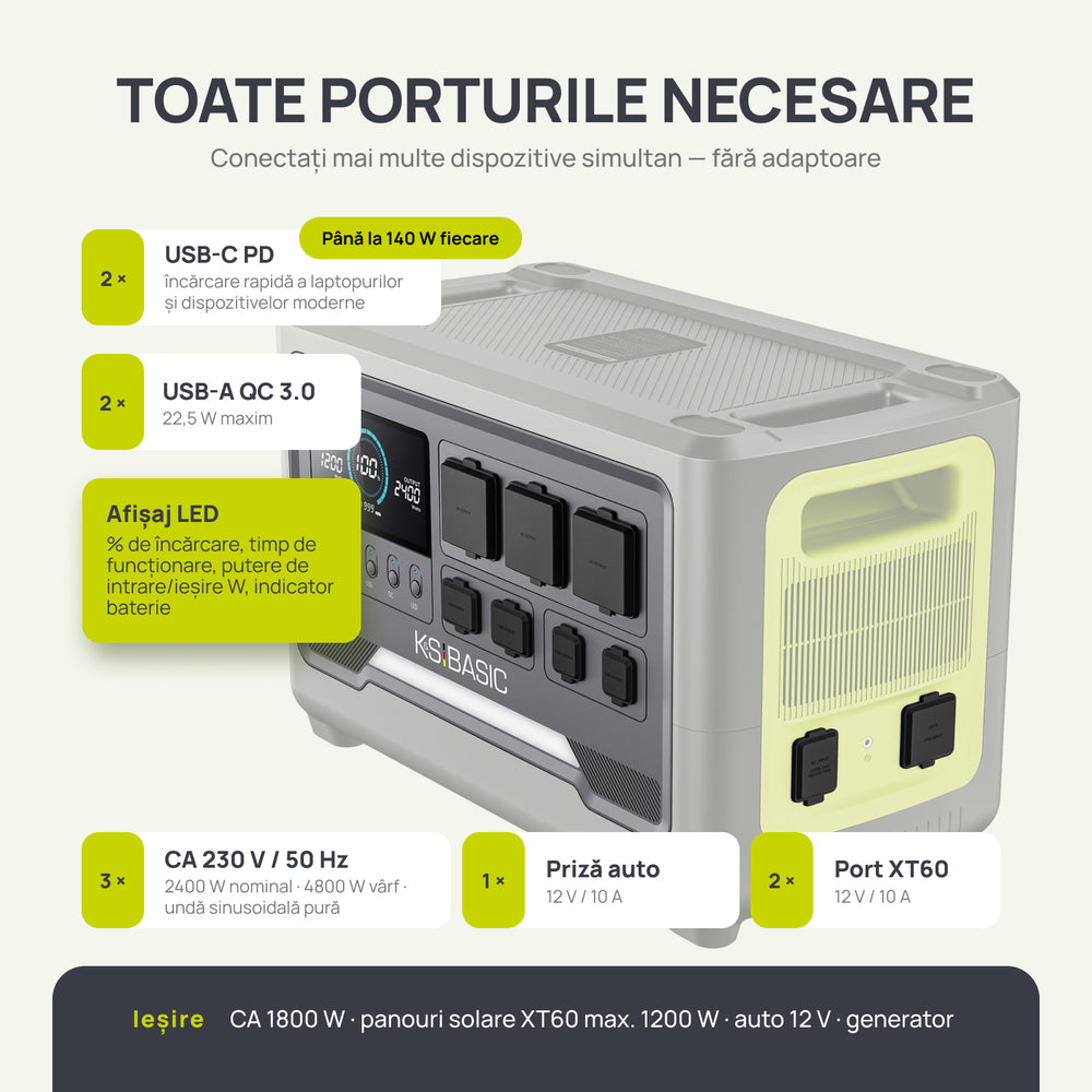 Stație de alimentare portabilă KSB 1200PS