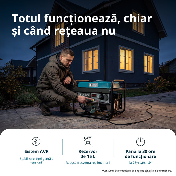 Generator pe benzină „Könner & Söhnen” KS 3000