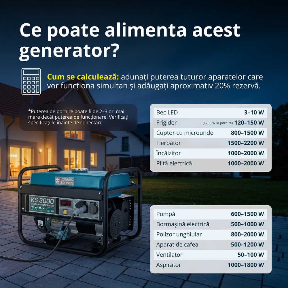 Generator pe benzină „Könner & Söhnen” KS 3000