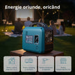 Generator Invertor (gaz/benzină) KS 1900iG S (Recondiționat – Stare Excelentă) thumbnail