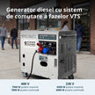 Generator diesel „Könner & Söhnen” KS 9200HDES-1/3 ATSR (EURO V) thumbnail
