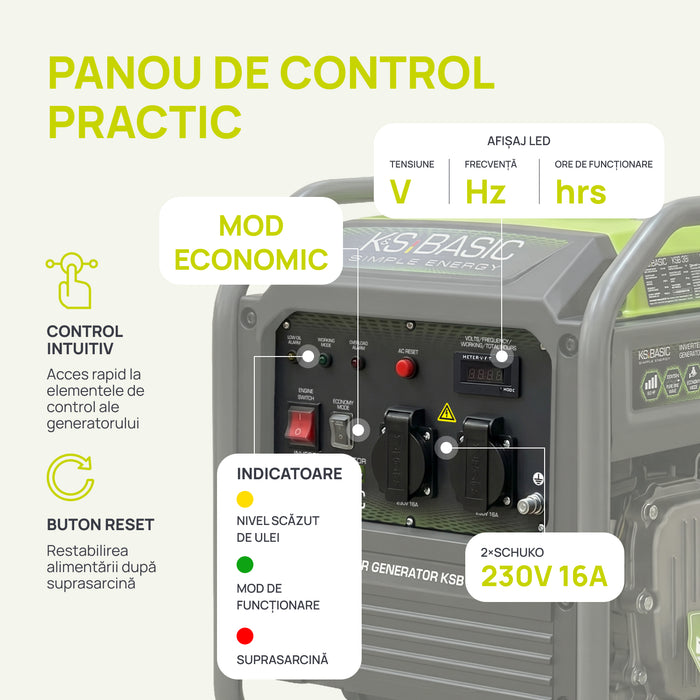 Generator invertor KSB 38i