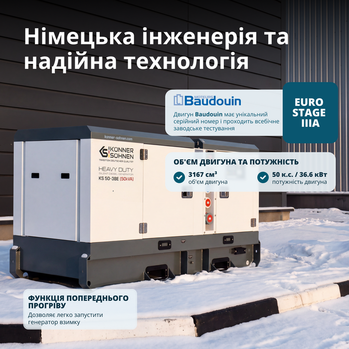 KS 50-3BE Дизельна трифазна електростанція