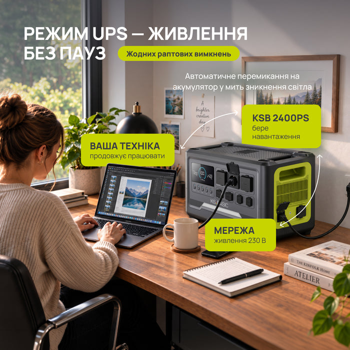 Портативна зарядна станція KSB 1200PS