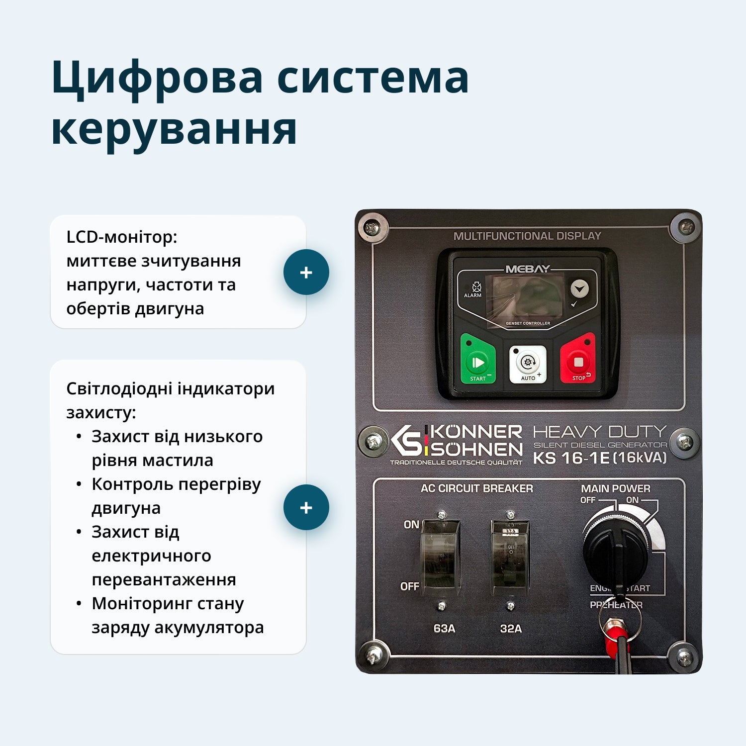 Дизельний генератор KS 16-1E