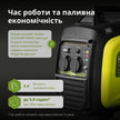 Інверторний бензиновий генератор KSB 33i S thumbnail
