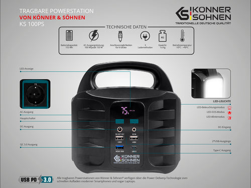 Station d'alimentation portable KS 100PS