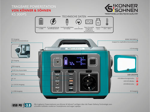 Station d'alimentation portable KS 300PS
