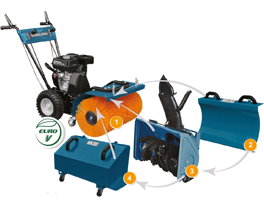 Multifunktionsmaskin KS 7HP-MFM 80Е SET 4 i 1