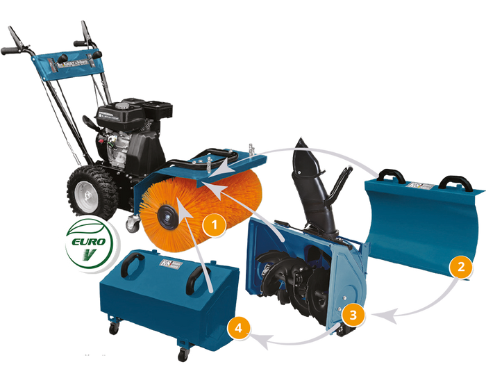Máquina multifuncional KS 7HP-MFM 60 CONJUNTO 4 em 1