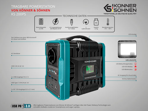 Station d'alimentation portable KS 200PS