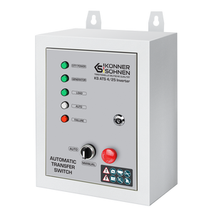 Commutateur de Transfert Automatique KS ATS 4/25 Inverter