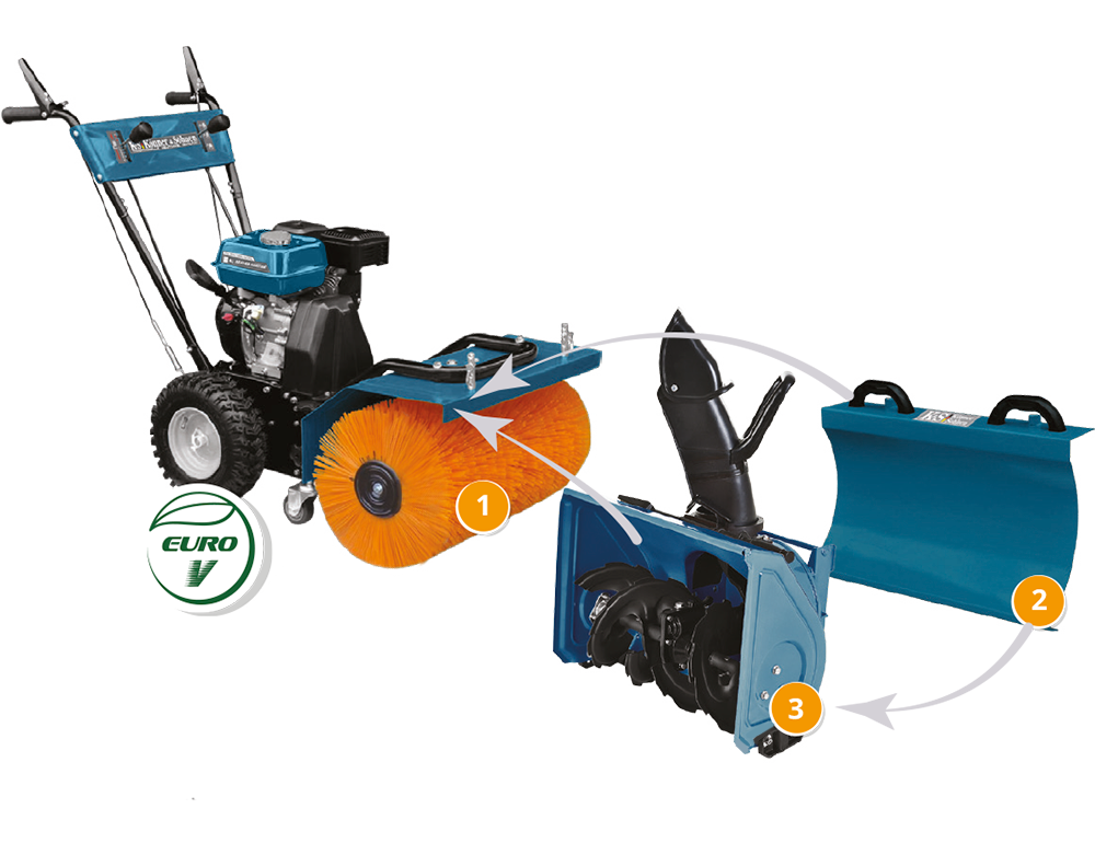 Macchina multifunzione KS 7HP-MFM 60 SET 3 in 1